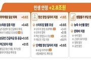 청년 경제 살리기 올인…1.9조 투입 본격화