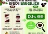 “디카페인 맞아?” 소비자 의심에 정부 칼 빼들었다