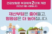 건강보험료 9월부터 소득중심으로 개편한다