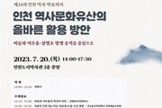 인천시, 역사문화 유산 활용 학술회의 20일 개최