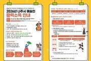 나주시, 예술인 숨통 틔우는 ‘창작 안전망’ 확대 가동