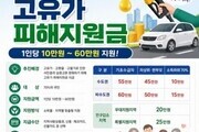 “안 쓰면 사라진다” 고유가 지원금 신청 서둘러야