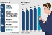 체험 말고 취업이다…청년정책, ‘직행형’으로 전환
