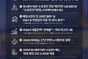 소상공인 2025년 10대 뉴스 발표