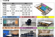 소상공인 지원 '제주 신사업창업사관학교' 개소