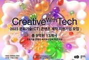 경기도, 문화기술(CT) 지원사업 공모