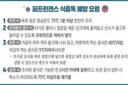 봄철 끓여도 안 죽는 식중독균 '퍼프린젠스' 주의