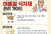 자영업자를 위한 여름철 식자재 관리법 공개