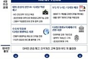 교육부, 성인 대상 AI·디지털 교육 강화