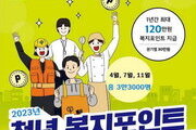 경기도, 청년 노동자 대상 복지포인트·근로장려금 지급