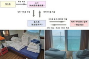 부산 광안리 '기업형 오피스텔 공유숙박' 운영 114명 입건