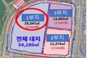 로얄러셀 부산캠퍼스, 투자심사 통과…2028년 개교