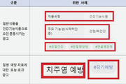 일반식품을 건강기능식품으로 거짓·과장 광고 232건 적발