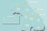 강릉시, '온(溫) 마을, 문화가 모락모락' 행사 개최