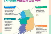 문체부, ‘2025 지역대표 예술단체 지원사업’으로 32개 단체 선정