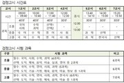 서울시교육청, 8일 초·중·고졸 검정고시 시행