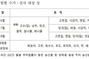 식약처, 여름철 농산물 '잔류농약·곰팡이 수거·검사' 실시