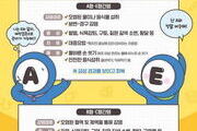 전남도, 전국 최초 C형간염 퇴치사업 시작