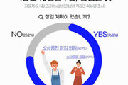 직장인 창업희망 