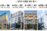 청년 창업·예술인 전용 '테마형 임대주택' 2천가구 공모