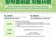 “창작에 날개를” 제주 예술인 200만원 지원
