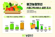 식품도 구독 경제 시대 