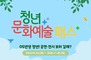 '청년 문화예술패스' 발급률 12일 만에 50% 돌파