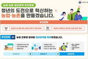 정부, 청년농 3만명 육성...470억 펀드 조성