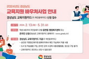 거창군, 2024년 경남도 교육지원 바우처사업 실시