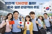 K-관광 회복 가속…1월 성적표 ‘역대급 반등’