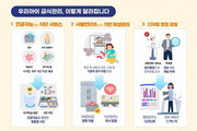 AI가 어린이 식단 짜는 '스마트 급식시스템' 도입