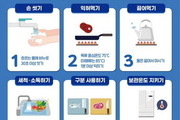 전국 아동·장애인시설 865곳 급식소 위생점검